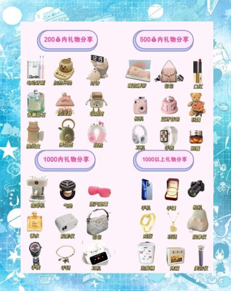 虚拟礼物怎么表达情感_情感表达虚拟礼物推荐