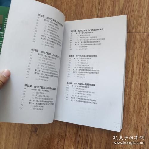 军人常见心理问题有哪些_如何自我调节