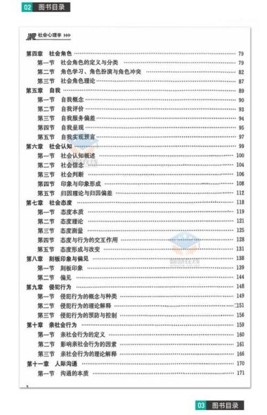 自考社会心理学怎么学_社会心理学自考重点