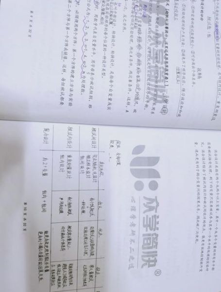 自变量心理学_如何设计实验