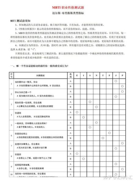 MBTI性格测试准确吗_如何根据结果选职业