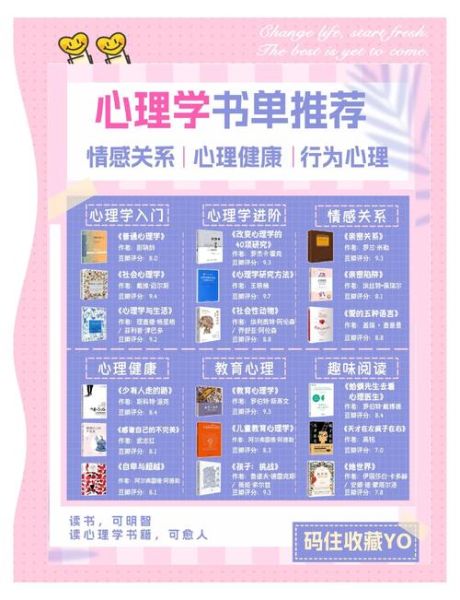 如何提升心理韧性_心理学书籍推荐