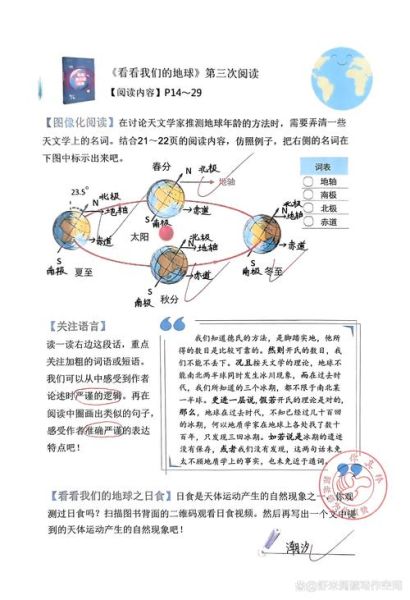 地球百科读书心得_如何理解地球系统