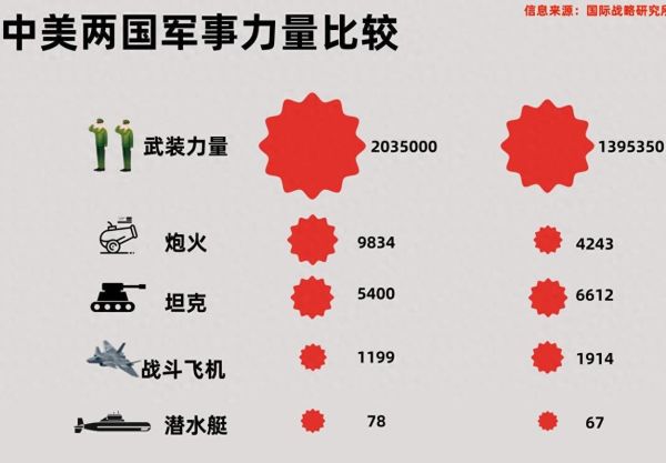 世界军事百科_现代战争演变趋势