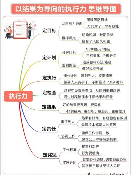 管理心理学入门_如何提升团队绩效