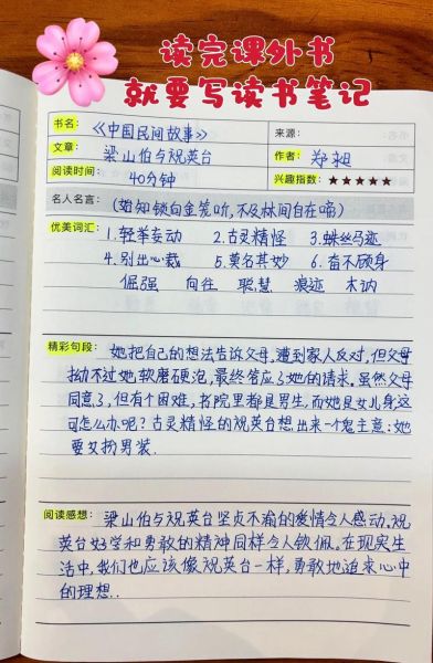 百科全书读书笔记怎么写_如何高效整理知识