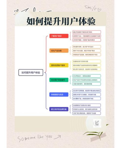 如何提升用户期待感_用户期待感下降怎么办