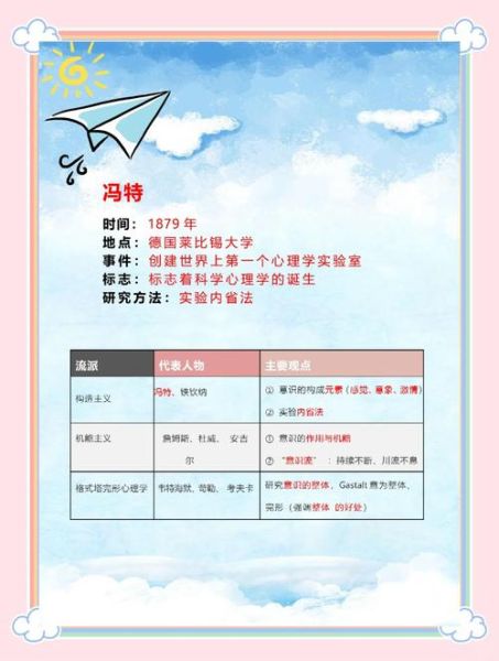 中科院心理学怎么样_中科院心理学就业前景