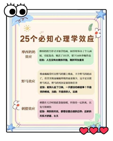 读心理学的好处_如何提升自我认知