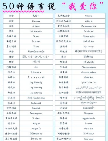 拉丁语情感表达有哪些_如何用拉丁语说“我爱你”
