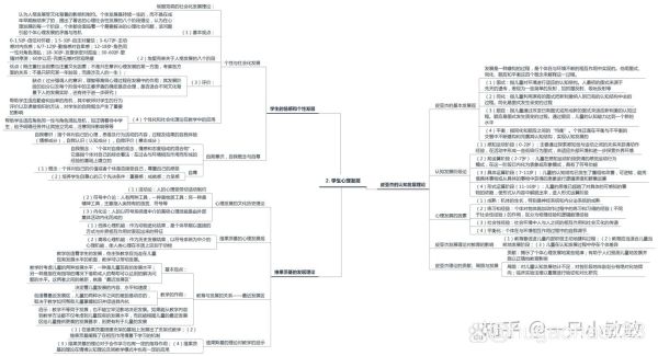 心理学教学大纲如何设计_心理学课程结构有哪些
