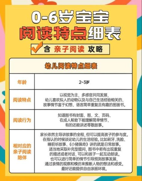 科学小百科适合几岁孩子阅读_如何挑选版本
