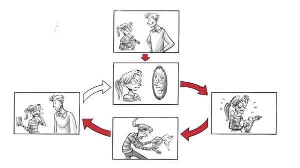 什么是认知行为疗法_认知行为疗法有效吗