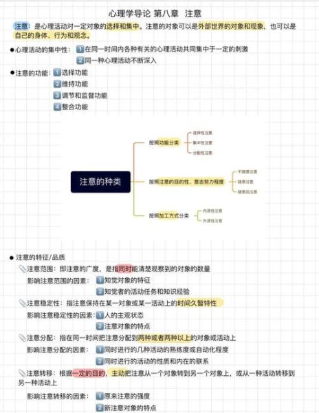 心理学导论是什么_如何应用心理学导论