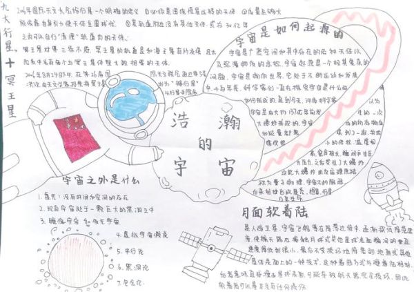 宇宙百科读书体会三年级_宇宙有多大