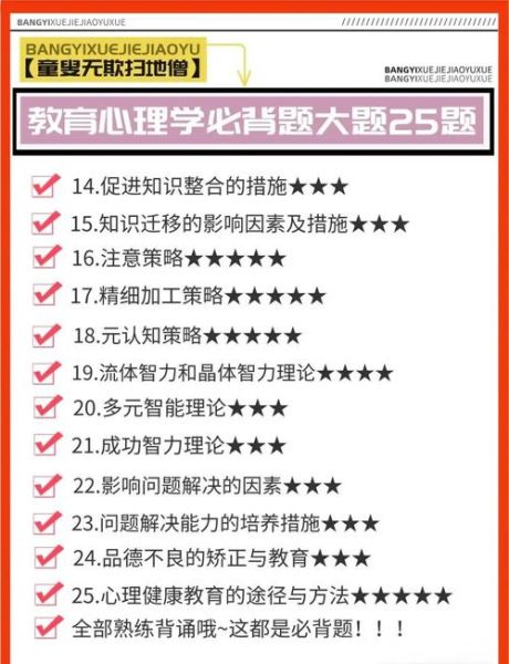 2015心理学考试题型_如何高效备考