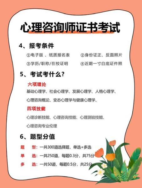 2015心理学考试题型_如何高效备考