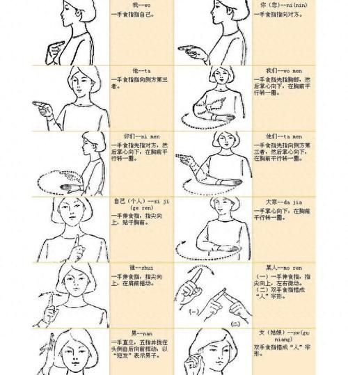 手语如何表达情感_手语表达情感有哪些技巧
