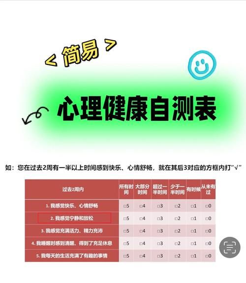 安全心理学测试是什么_如何准确解读结果