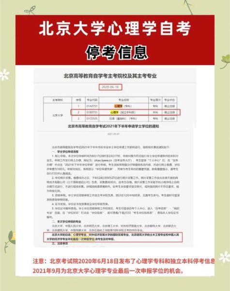 北京大学自考心理学难吗_怎么报名